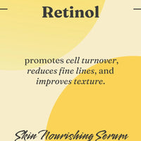 Skin Nourishing Serum (Hydrating/Anti-Aging)